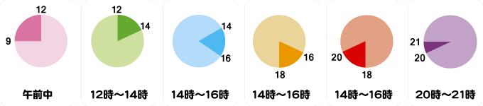 時間指定